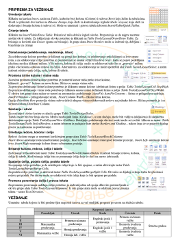 Vezbanje - Word 05-02 - rad sa tabelama 1.pdf