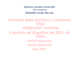 Karcinom dojke kod žena u Srbiji