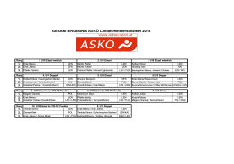 GESAMTERGEBNIS ASKÖ Landesmeisterschaften 2015