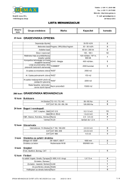 SPISAK MEHANIZACIJE ZA REF LISTU- MG 23022012