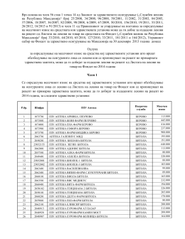 Врз основа на член 56 став 1 точка 14 од Законот за