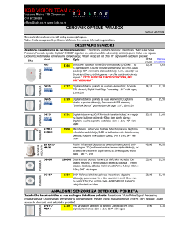 PARADOX cenovnik 01.10.2014 EUR 1