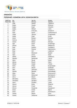 Konacna lista POPISIVACI.pdf