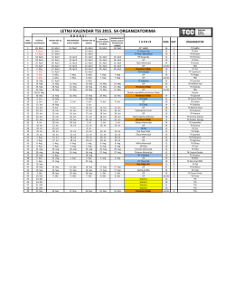 kalendar tss turnira u letnjem periodu za 2015.godinu