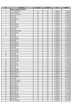 r.br. sortiment jed.mere cena/bod cena sa PDV Bukovi nepareni