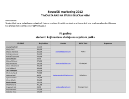 Strateški marketing 2012
