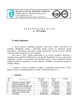 Finansijski plan za 2013. godinu - Zavod za javno zdravlje Leskovac