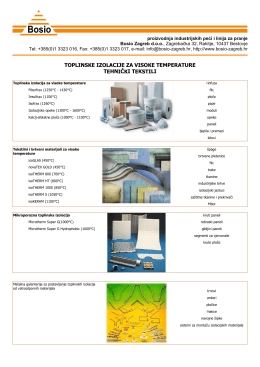 Izolacioni materijal za visoke temperature
