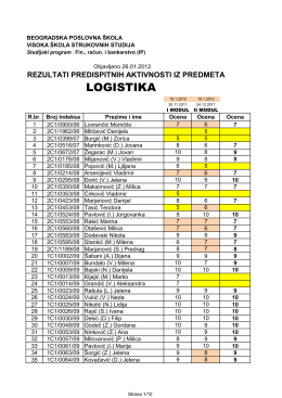 LOGISTIKA - Beogradska poslovna skola