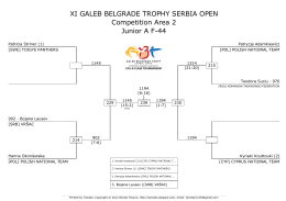 XI GALEB BELGRADE TROPHY SERBIA OPEN Competition Area 2