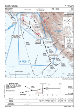 INSTRUMENT APPROACH CHART – ICAO TIVAT NDB
