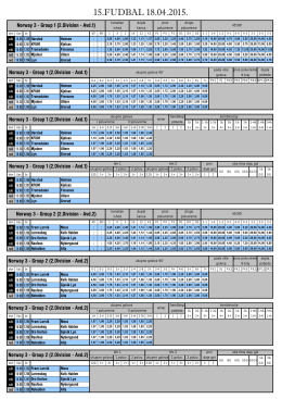 15.FUDBAL 18.04.2015 RSB - Top Bet Solutions