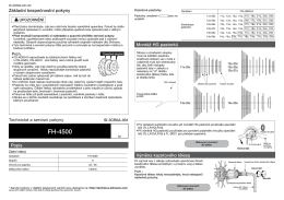 manual: 8895227_cshg50.pdf