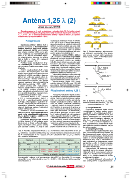 13. Anténa 1,25 lambda (2).pdf
