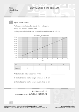 Malá násobilka 0–5 MATEMATIKA A JEJÍ APLIKACE