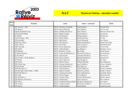 Startovní listina - národní soutěž
