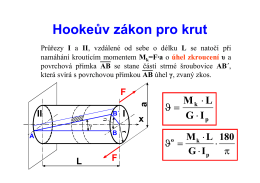Hookeův zákon pro krut