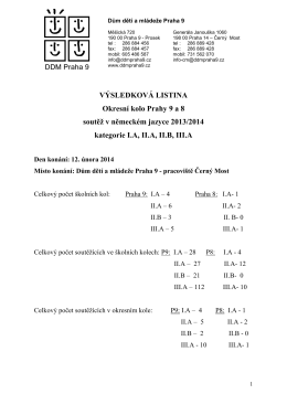 VÝSLEDKOVÁ LISTINA Okresní kolo Prahy 9 a 8