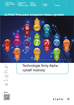 ALPHA - Průvodce kompletní řadou výrobků v .pdf