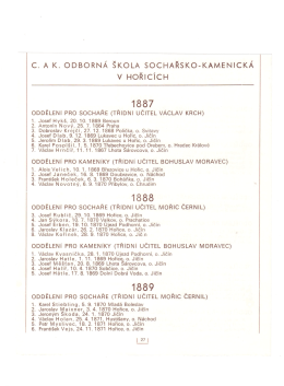 Absolventi 1887 – 1939 - Střední průmyslová škola kamenická a