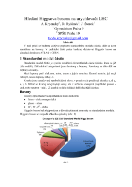 Hledání Higgsova bosonu na urychlovači LHC