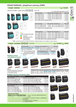 Rychlý katalog - OaxiS Trade company