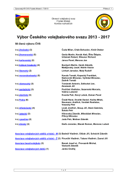 2013-7 př. 1 Seznam výboru, SR, RKK, OK ČVS.pdf - Frýdek