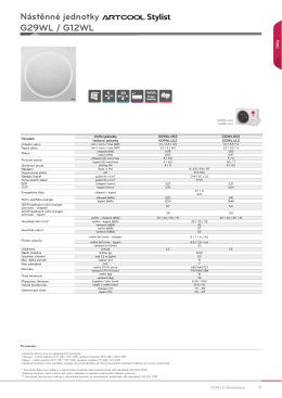 Nástěnné jednotky G29WL / G12WL