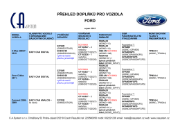 Přehled doplňků pro vozidla Ford