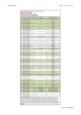 CENG-303 Veritabanı Sistemleri dersinin Dönem Projesi Sunumları