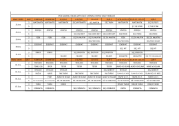 etlik anadolu imam hatip lisesi 1.dönem 2.ortak sınav tarihleri 2015