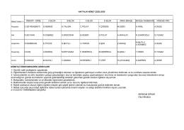 21/12/2015 tarihinden geçerli nöbet çizelgesi