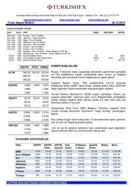 Forex Akşam Bülteni