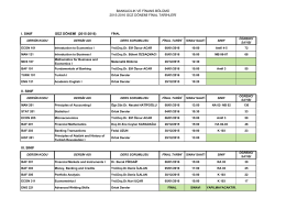 bankacılık ve finans bölümü 2015-2016 güz dönemi final tarihleri ı