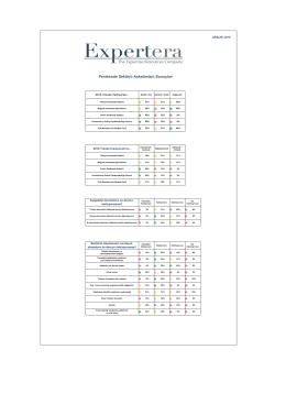 Retail Sector Survey Results2 (1).xlsx