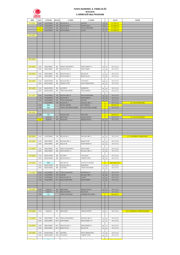 2015-2016 maç programi 16.01.2016