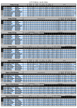 FUDBAL 16.01.2016 - Top Bet Solutions