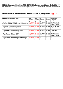 Dávkovanie materiálov TOPSTONE v prepočte kg / l