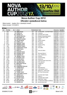Nova Author Cup 2012 Oficiální výsledková listina