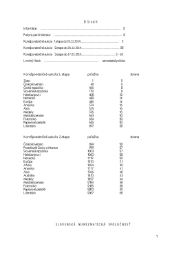 Katalóg - Slovenská numizmatická spoločnosť, pobočka Bratislava