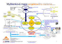 Slovník IPMA+Myšlienková mapa.pdf