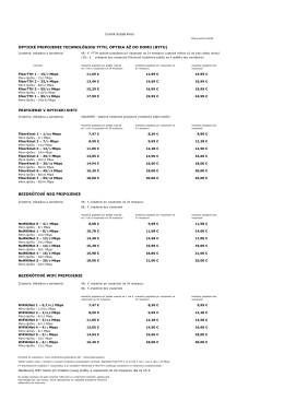 Kompletný cenník služieb Kinet platný od 16.4.2014