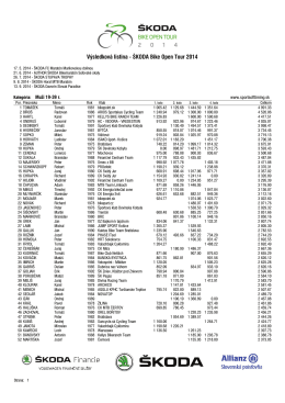 Výsledková listina - ŠKODA Bike Open Tour 2014