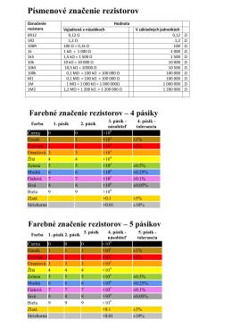 Farebné značenie rezistorov a IEC60063 II