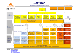 e-KATALÓG - Projektové riadenie