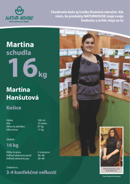 Martina - NATURHOUSE