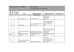 Rozpis učiva predmetu : FYZIKA Ročník: šiesty 1,5 hod týždenne/ 51