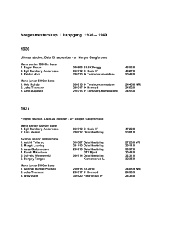 Norgesmesterskap i kappgang 1936 – 1949 1936 1937
