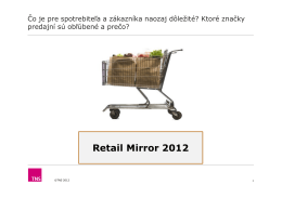 Retail Mirror 2012