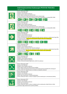 Znaki bezpieczeństwa Ewakuacyjne PN EN ISO 7010:2011